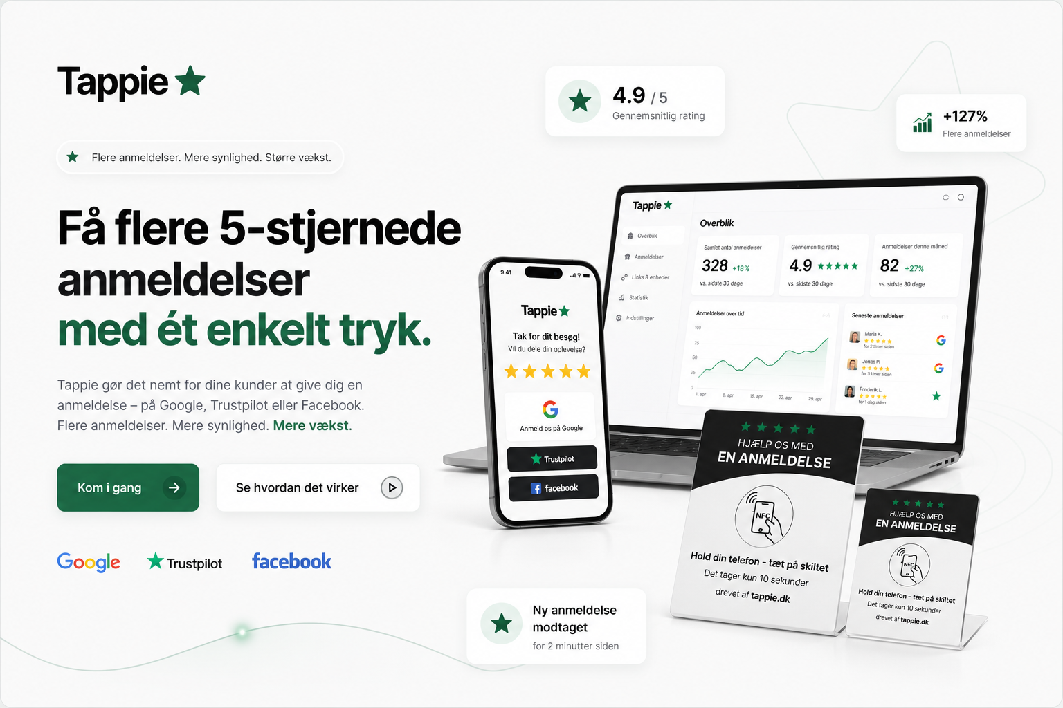 Tappie – Få flere 5-stjernede anmeldelser med ét enkelt tryk