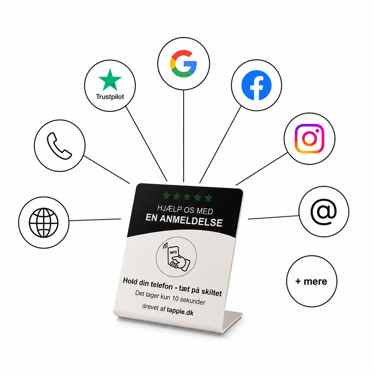 NFC anmeldelsesskilt der samler anmeldelser på Google, Facebook, Instagram, Trustpilot og mere
